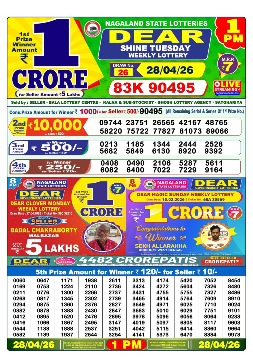 Dear Lottery Result Today 1PM 28 04 26
