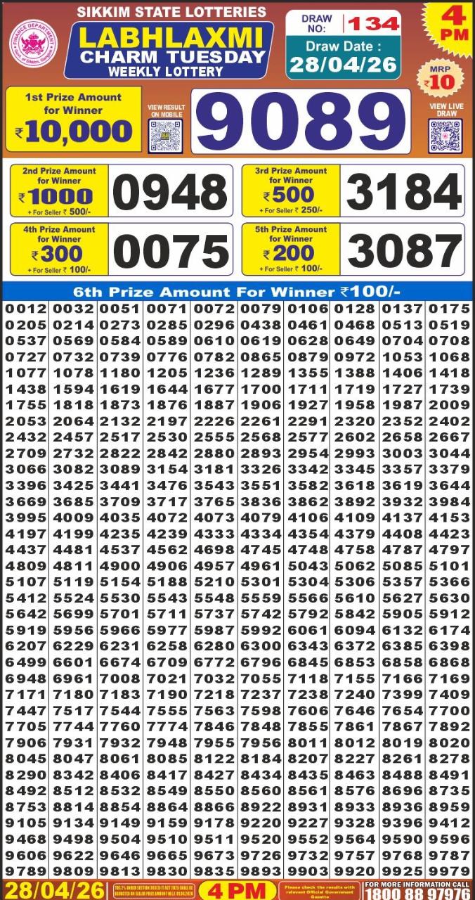 Labh Laxmi 4PM Result 28 04 26