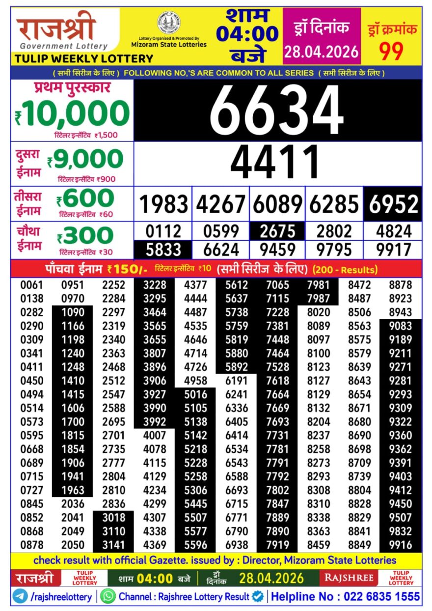 Rajshree Daily 4PM Result 28 04 26