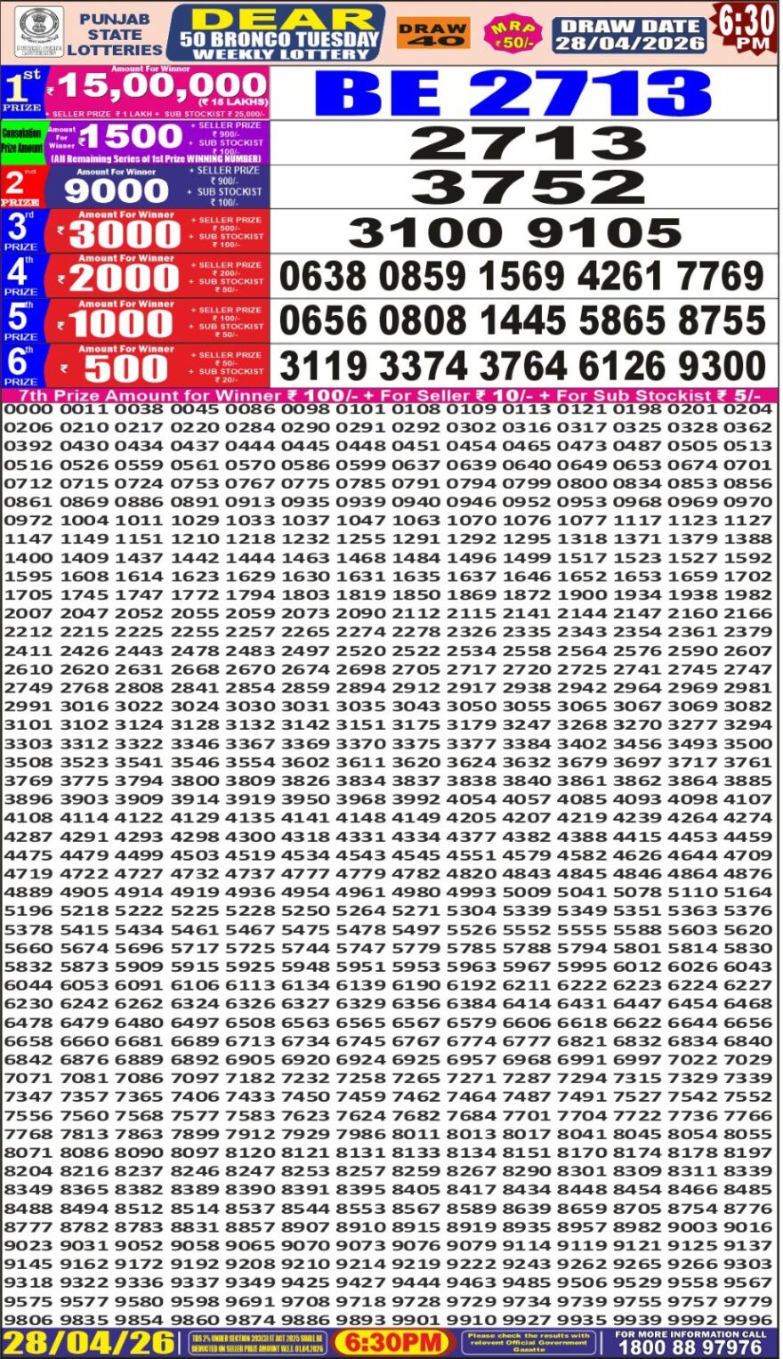 Punjab State Dear 50 Lottery 5PM Result 28 04 26