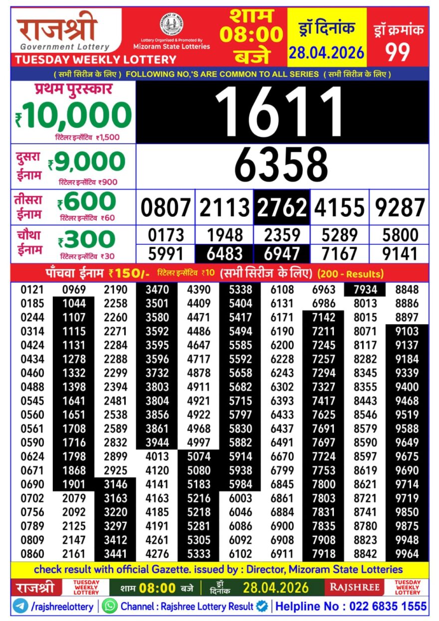 Rajshree Daily 8PM Result 28 04 26