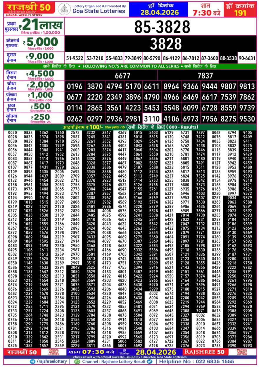 Rajshree 50 Lottery 7:30PM Result 28 04 26