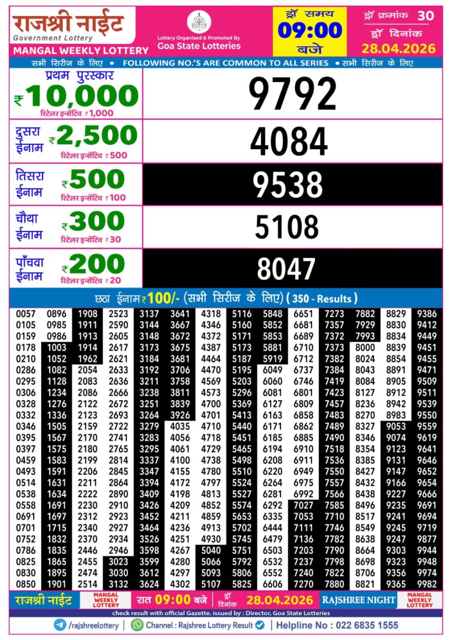 Rajshree 9PM Result 28 04 26