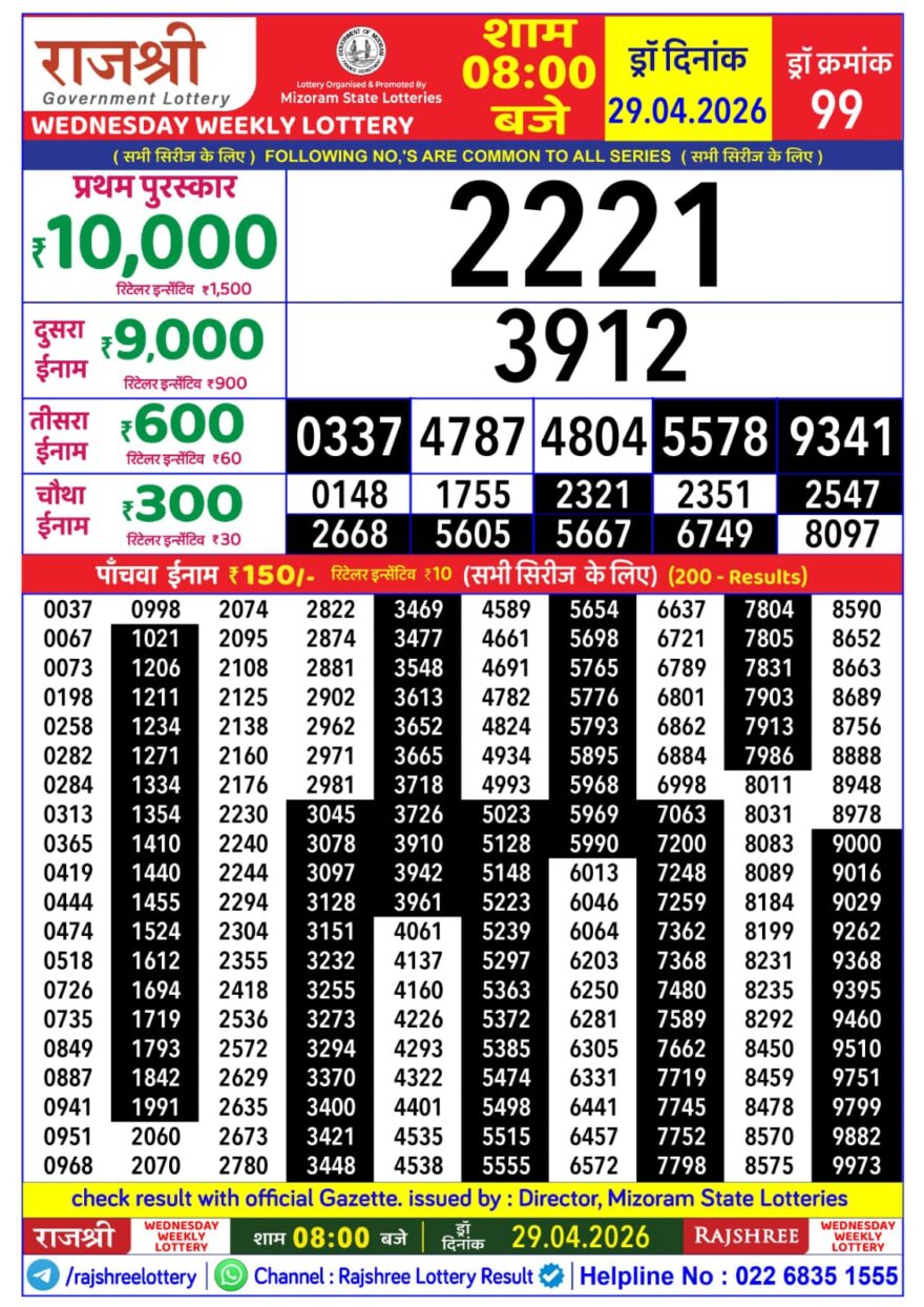 Rajshree Daily 8PM Result 29 04 26