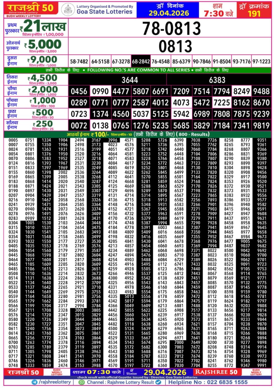 Rajshree 50 Lottery 7:30PM Result 29 04 26