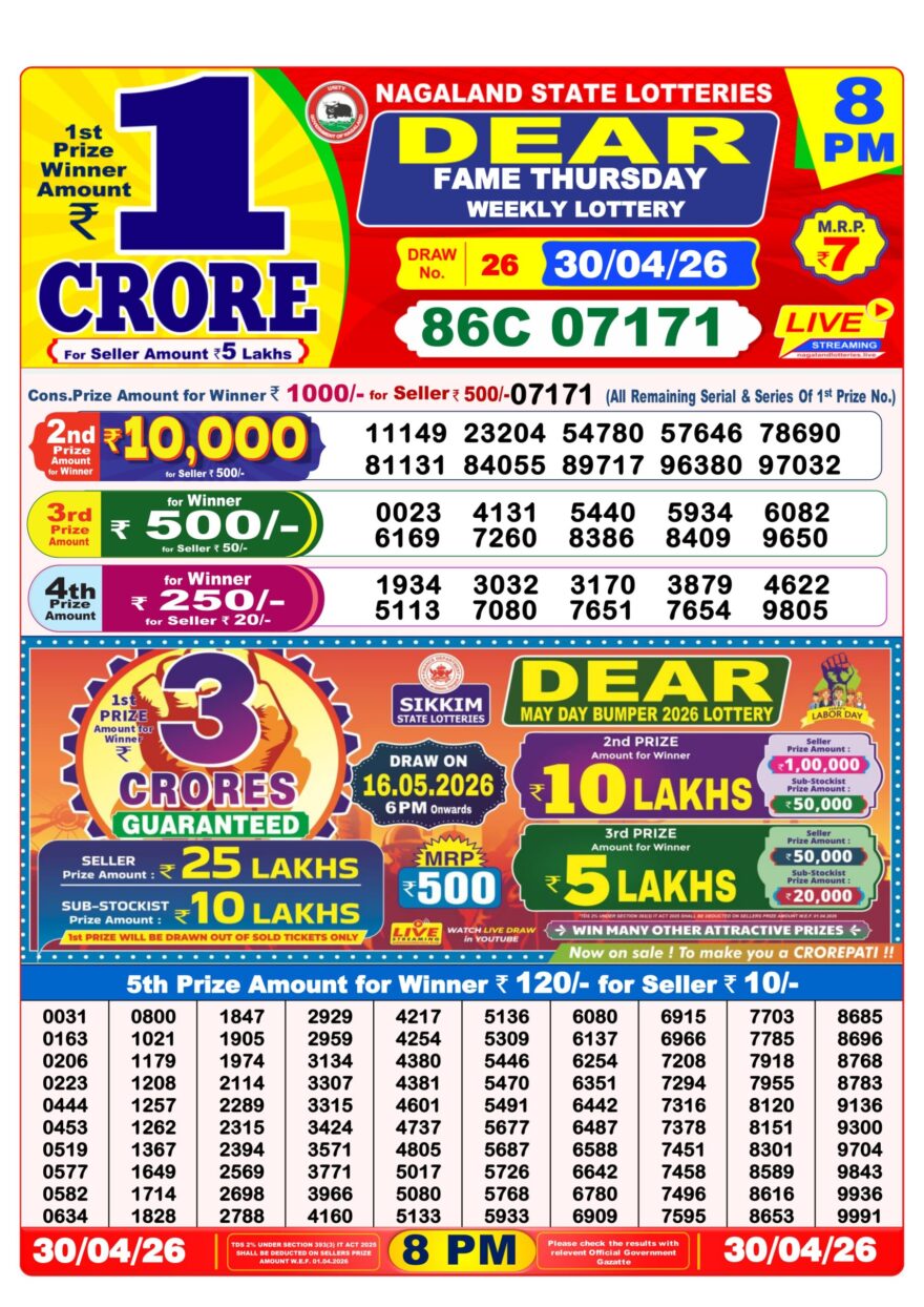 Dear Lottery Result 8PM 30 04 26