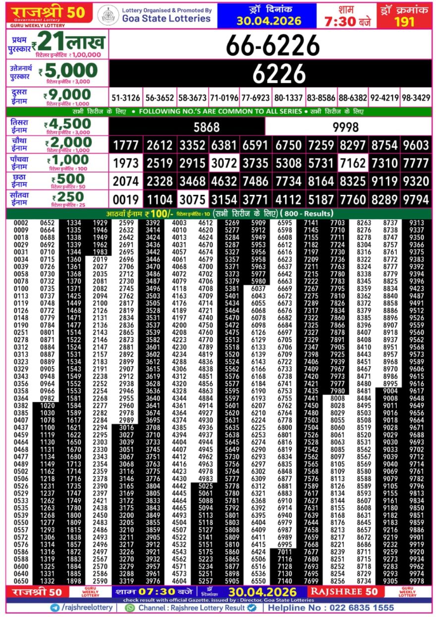 Rajshree 50 Lottery 7:30PM Result 30 04 26