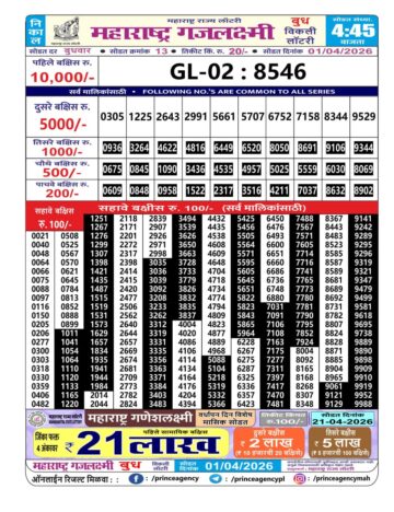 Maharashtra Gajlaxmi Lottery Result 01 04 26