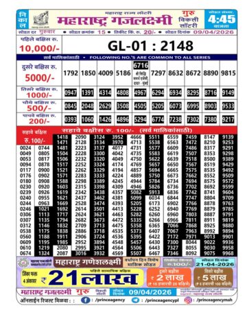 Maharashtra Gajlaxmi Lottery Result 09 04 26