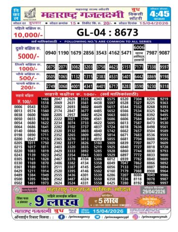 Maharashtra Gajlaxmi Lottery Result 15 04 26