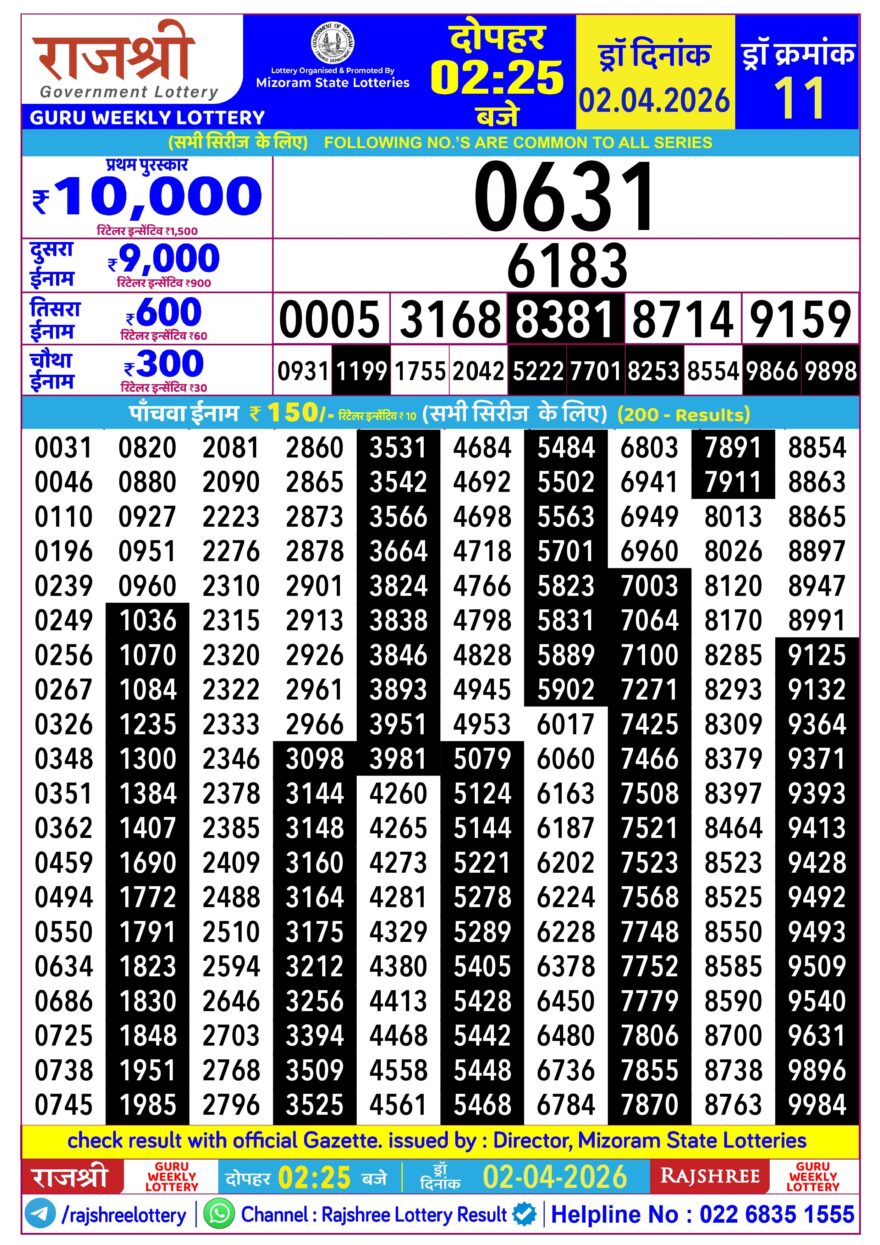 Rajshree Daily 2.25PM Result 02 04 26