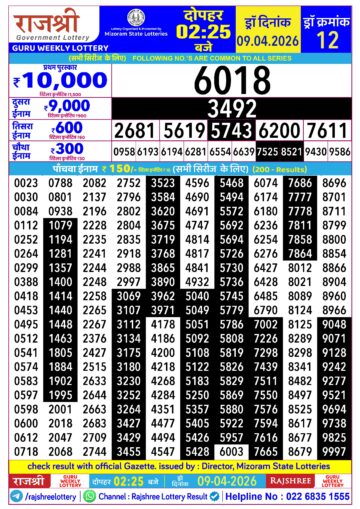 Rajshree Daily 2.25PM Result 09 04 26