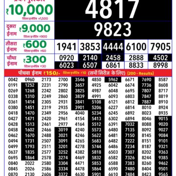 Rajshree Daily 8PM Result 06 04 26
