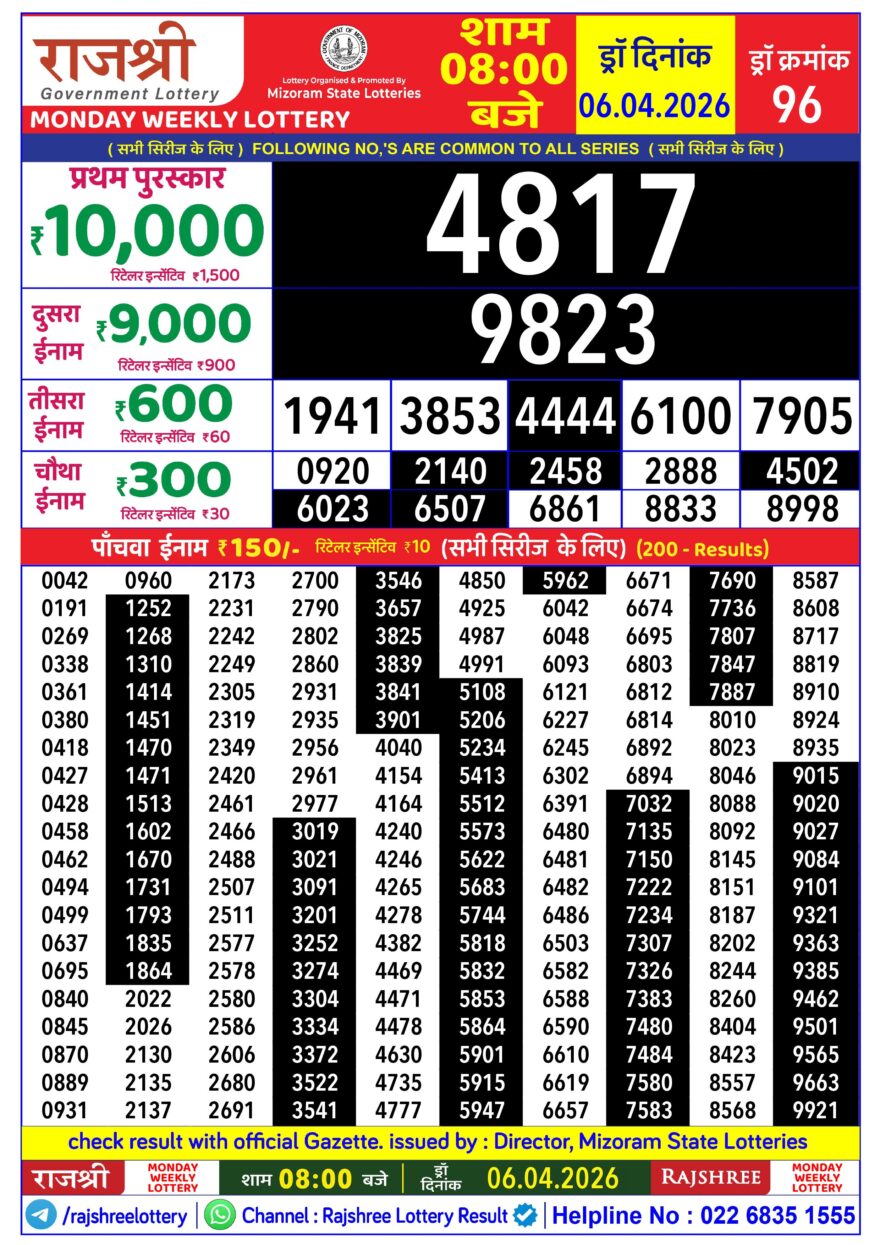 Rajshree Daily 8PM Result 06 04 26