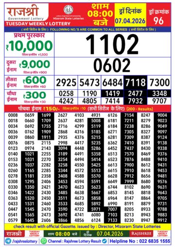 Rajshree Daily 8PM Result 07 04 26