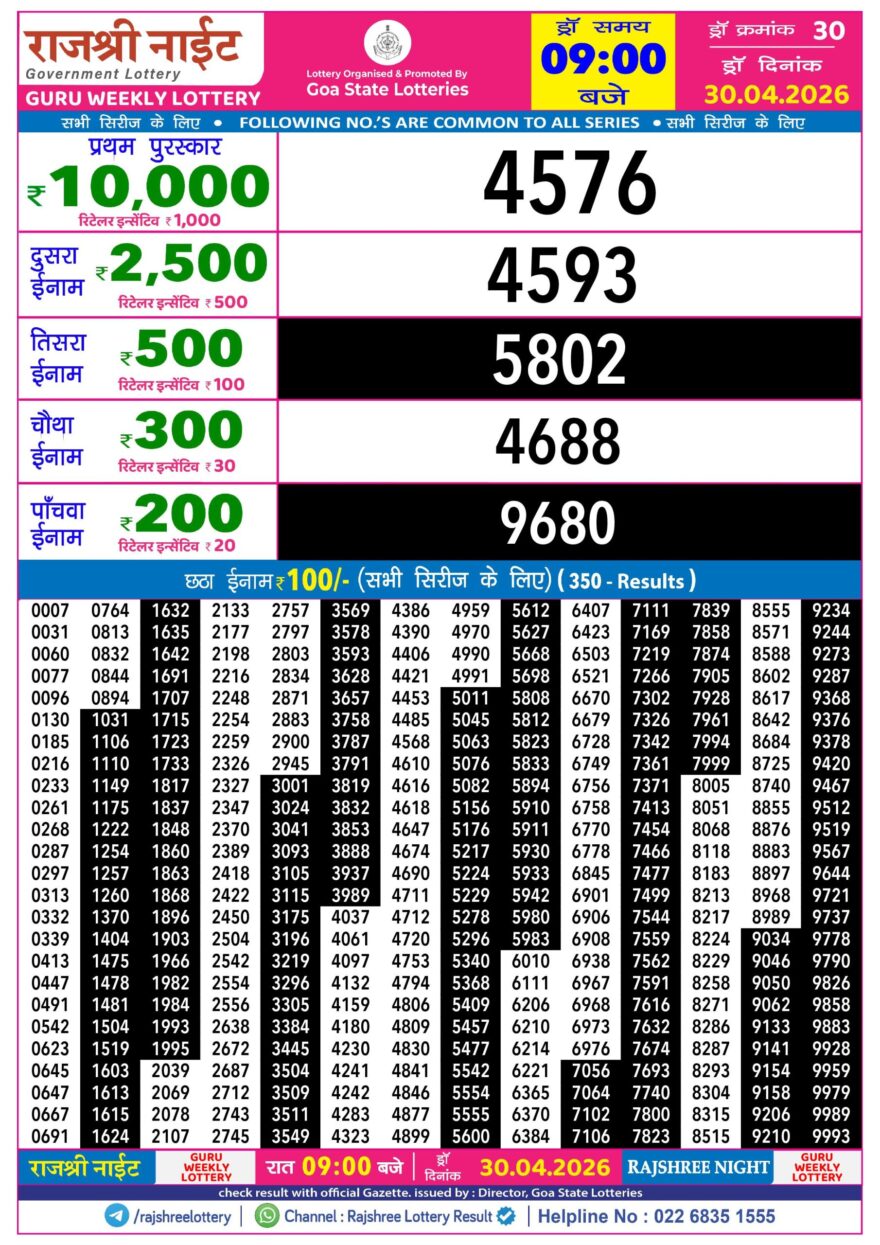 Rajshree 9PM Result 30 04 26