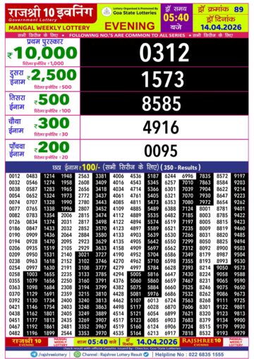 Rajshree 10 Evening 5:40PM Result 14 04 26