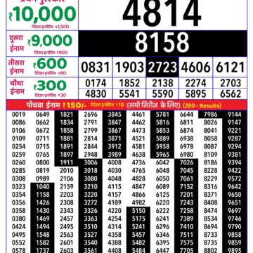 Rajshree Daily 4PM Result 13 04 26