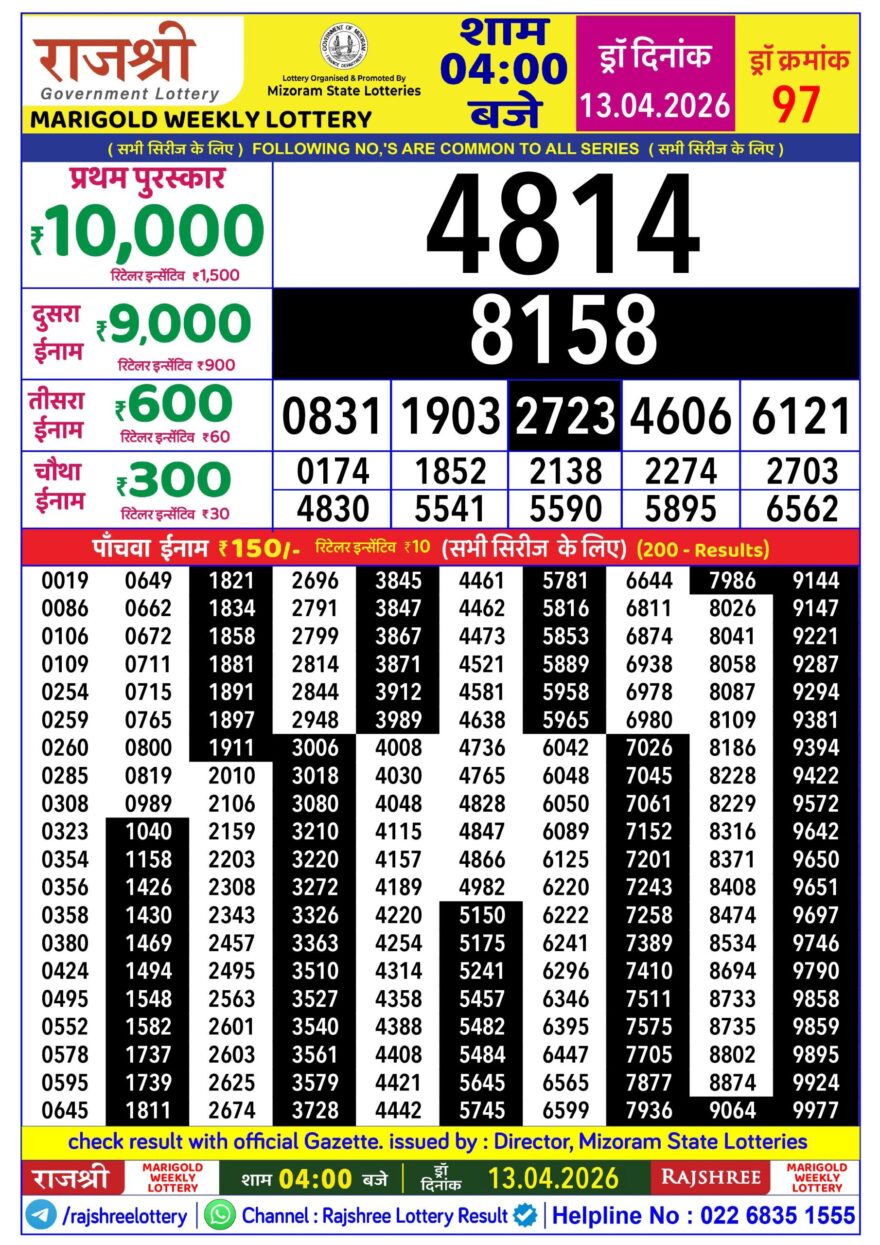 Rajshree Daily 4PM Result 13 04 26