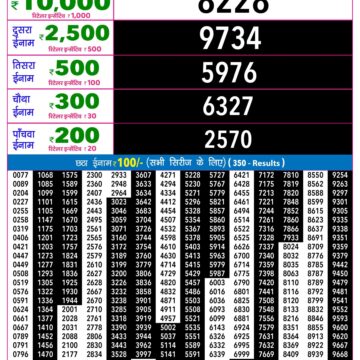Rajshree 9PM Result 16 05 26