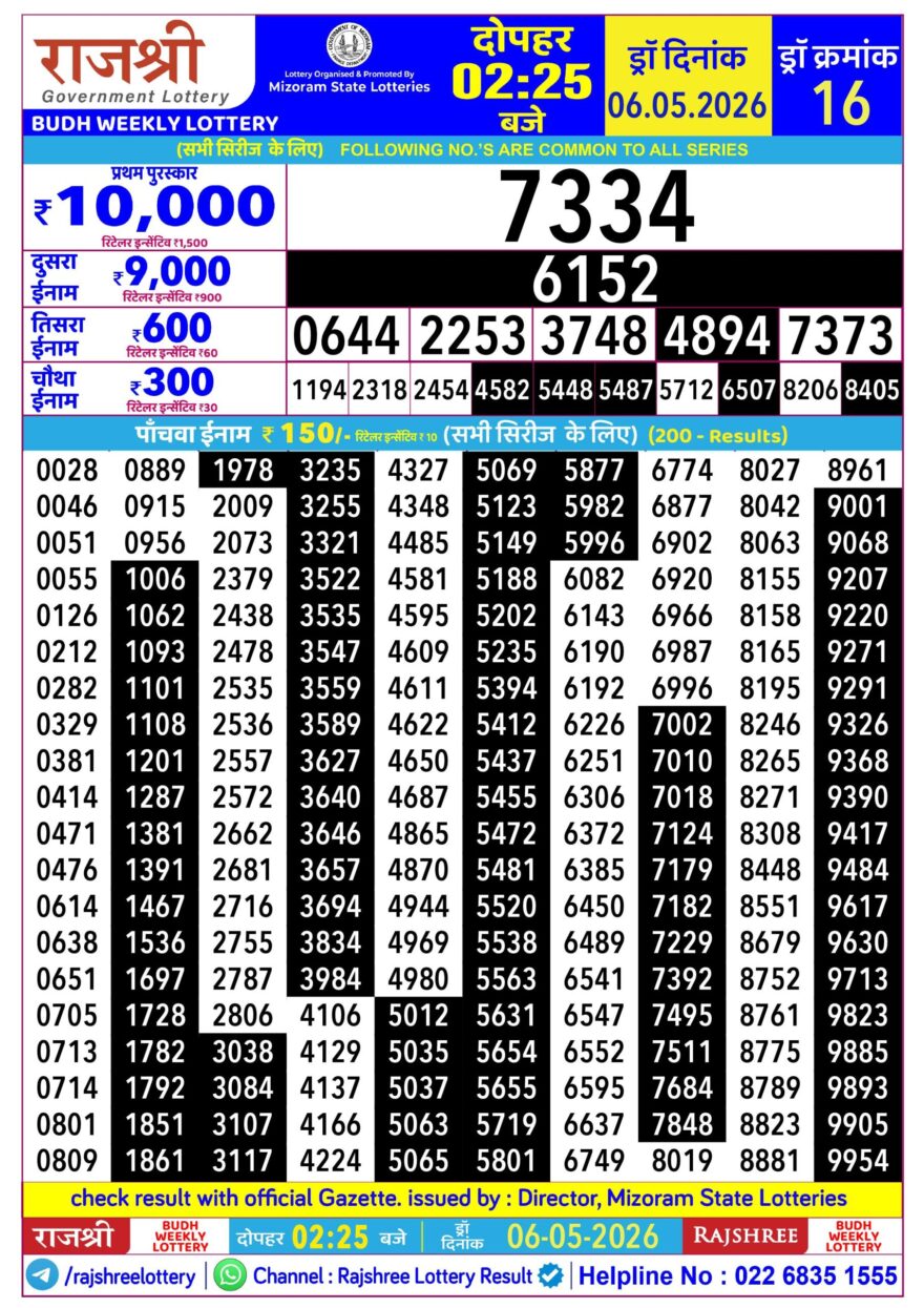 Rajshree Daily 2.25PM Result 06 05 26