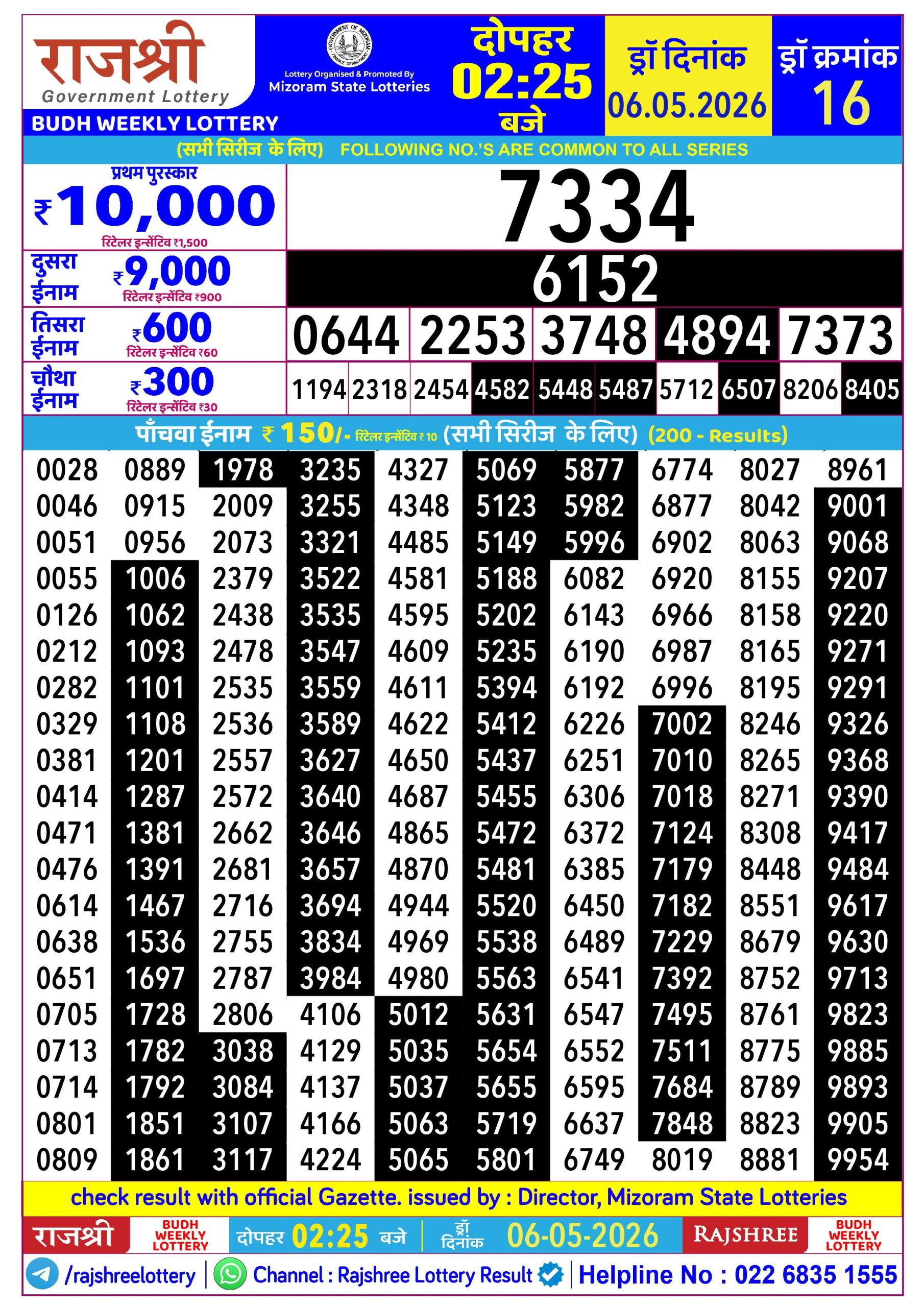 Rajshree Daily 2.25PM Result 06 05 26