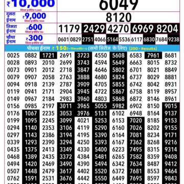 Rajshree Daily 2.25PM Result 12 05 26