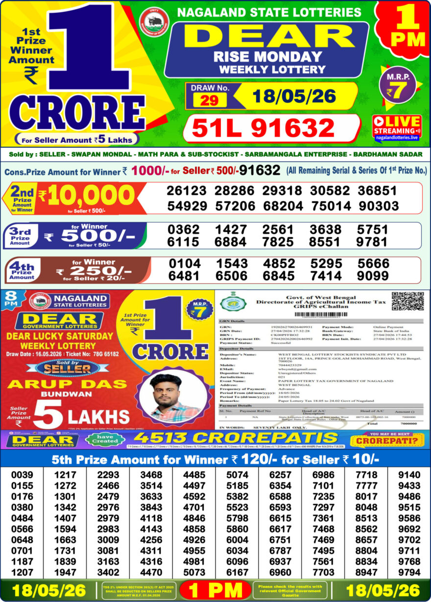 Dear Lottery Result Today 1PM 18 05 26