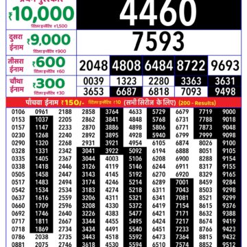 Rajshree Daily 8PM Result 22 05 26
