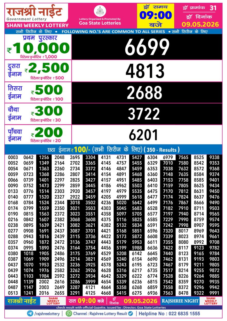 Rajshree 9PM Result 09 05 26