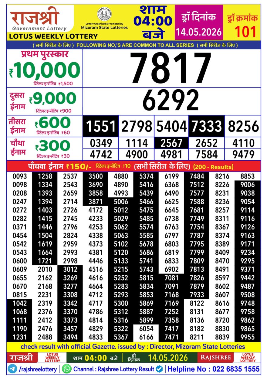 Rajshree Daily 4PM Result 14 05 26