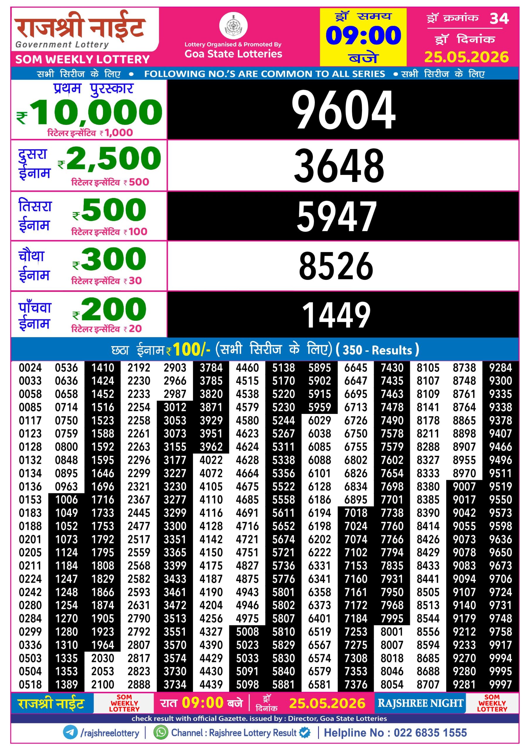 Rajshree 9PM Result 25 05 26