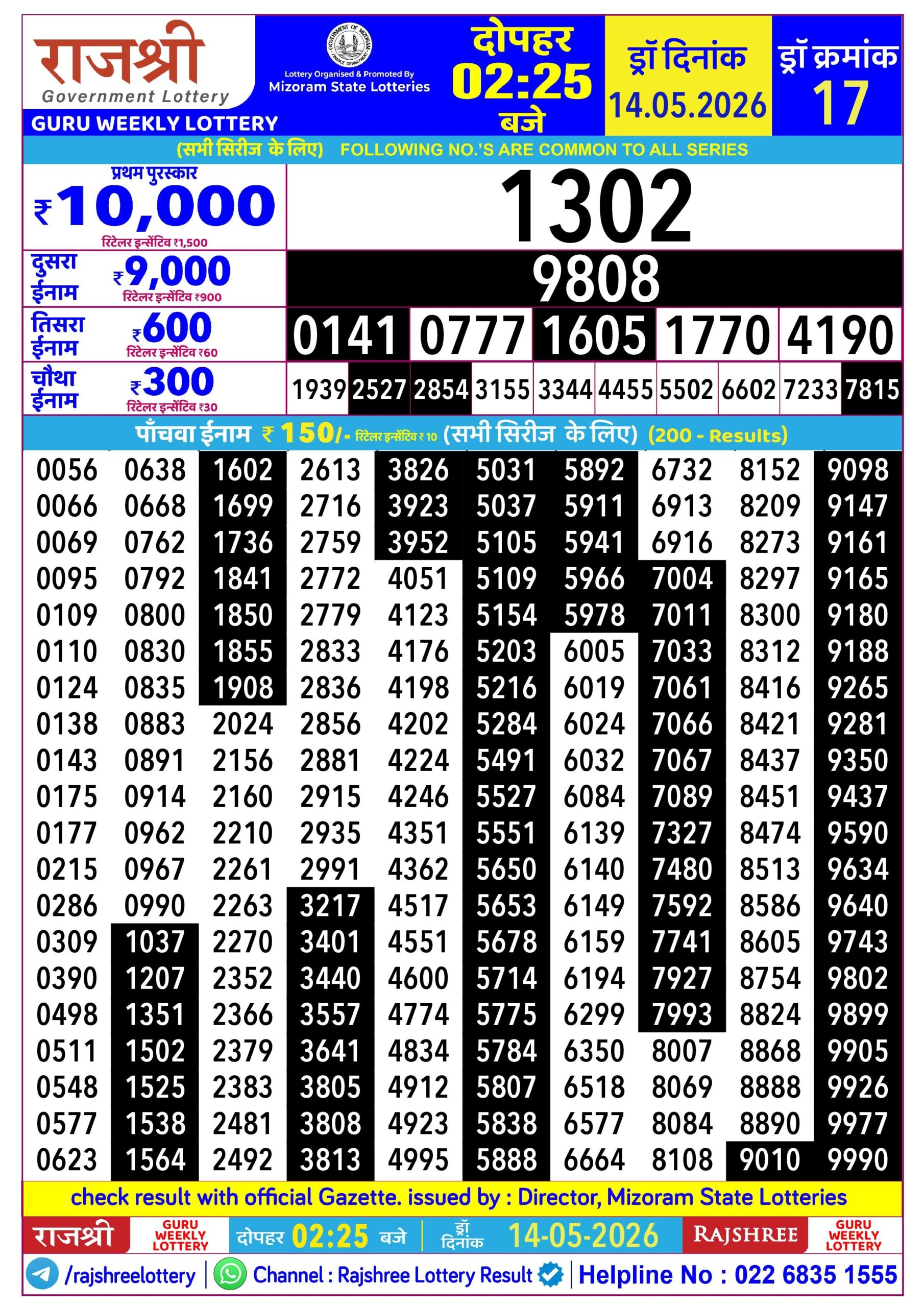 Rajshree Daily 2.25PM Result 14 05 26