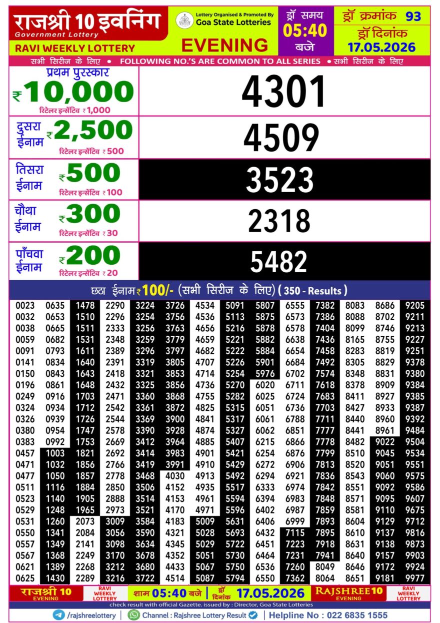 Rajshree 10 Evening 5:40PM Result 17 05 26