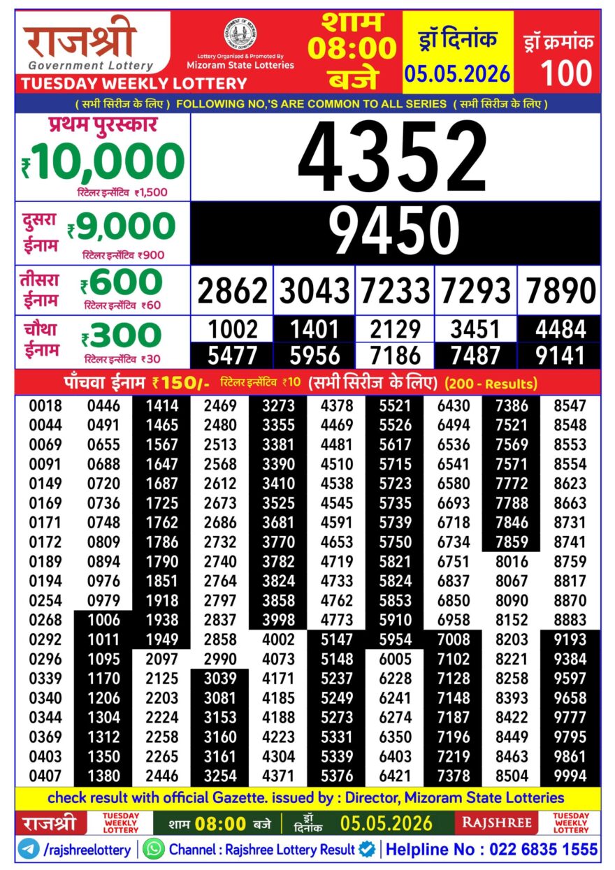 Rajshree Daily 8PM Result 05 05 26