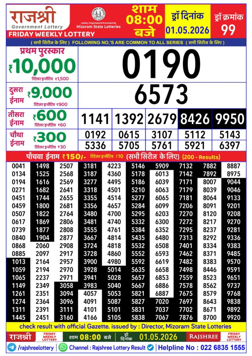 Rajshree Daily 8PM Result 01 05 26