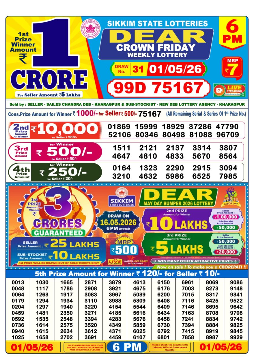 Dear Lottery Today Result 6PM 01 05 26