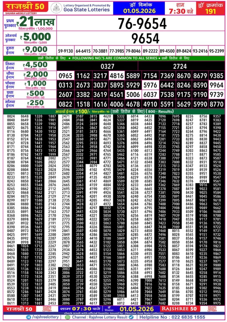 Rajshree 50 Lottery 7:30PM Result 01 05 26