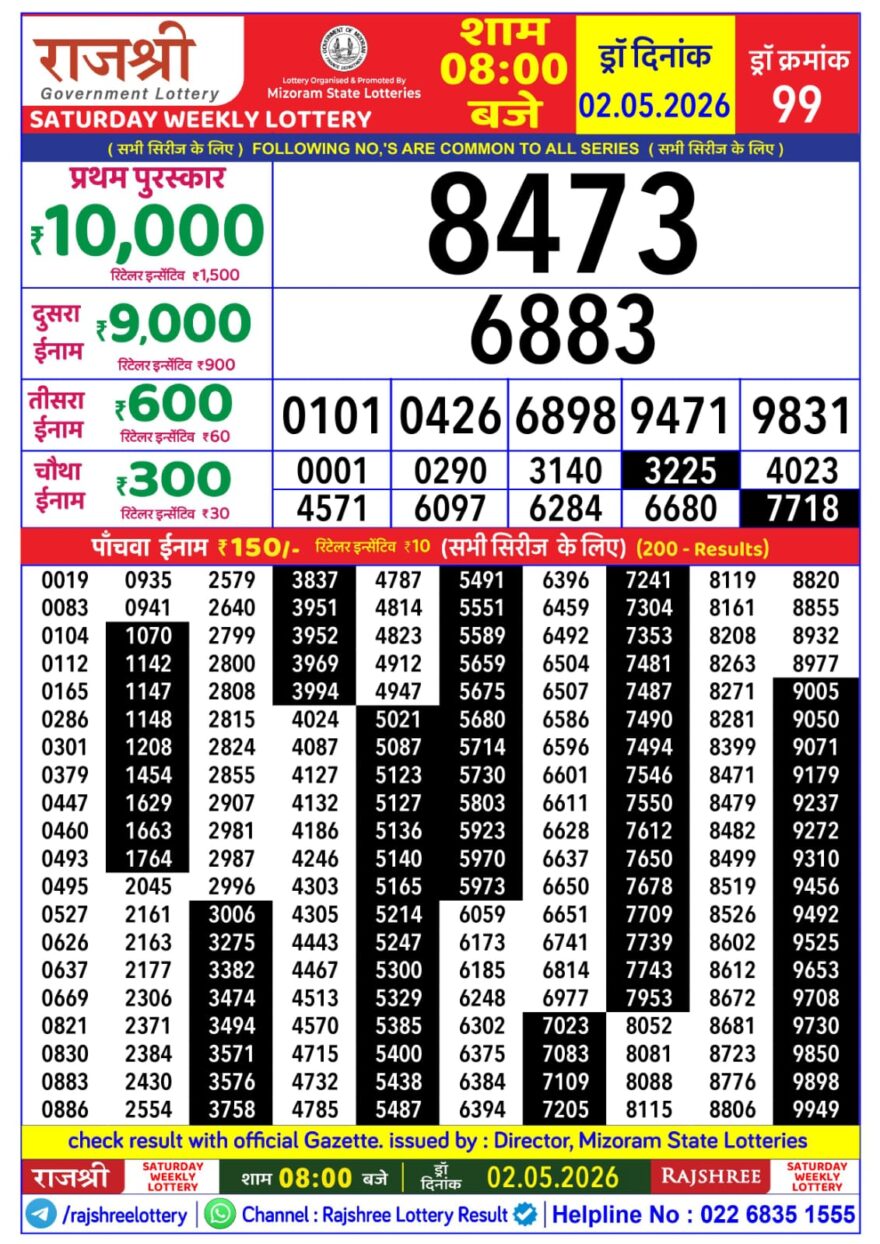 Rajshree Daily 8PM Result 02 05 26