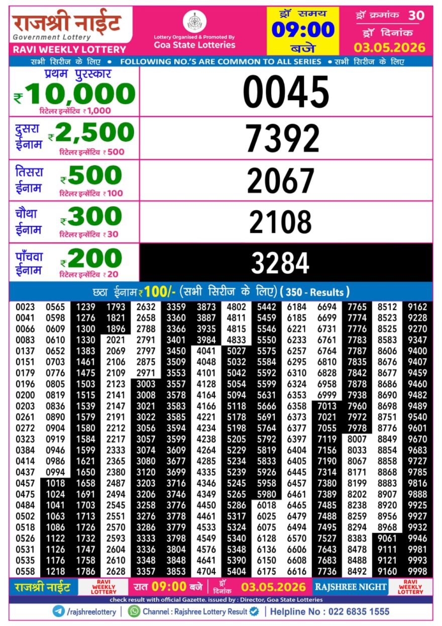 Rajshree 9PM Result 03 05 26