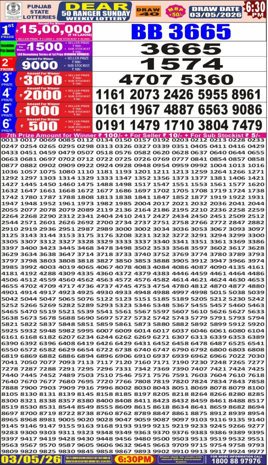 Punjab State Dear 50 Lottery 6:30PM Result 03 05 26