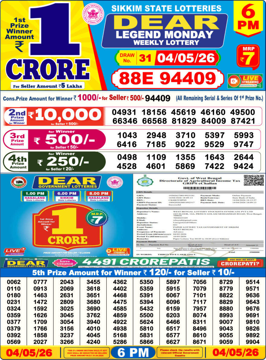 Dear Lottery Today Result 6PM 04 05 26