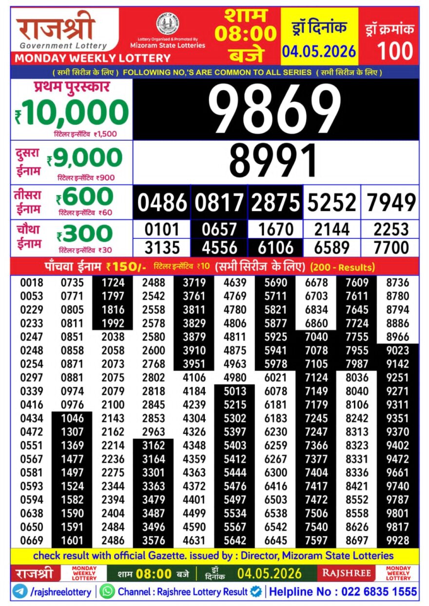 Rajshree Daily 8PM Result 04 05 26