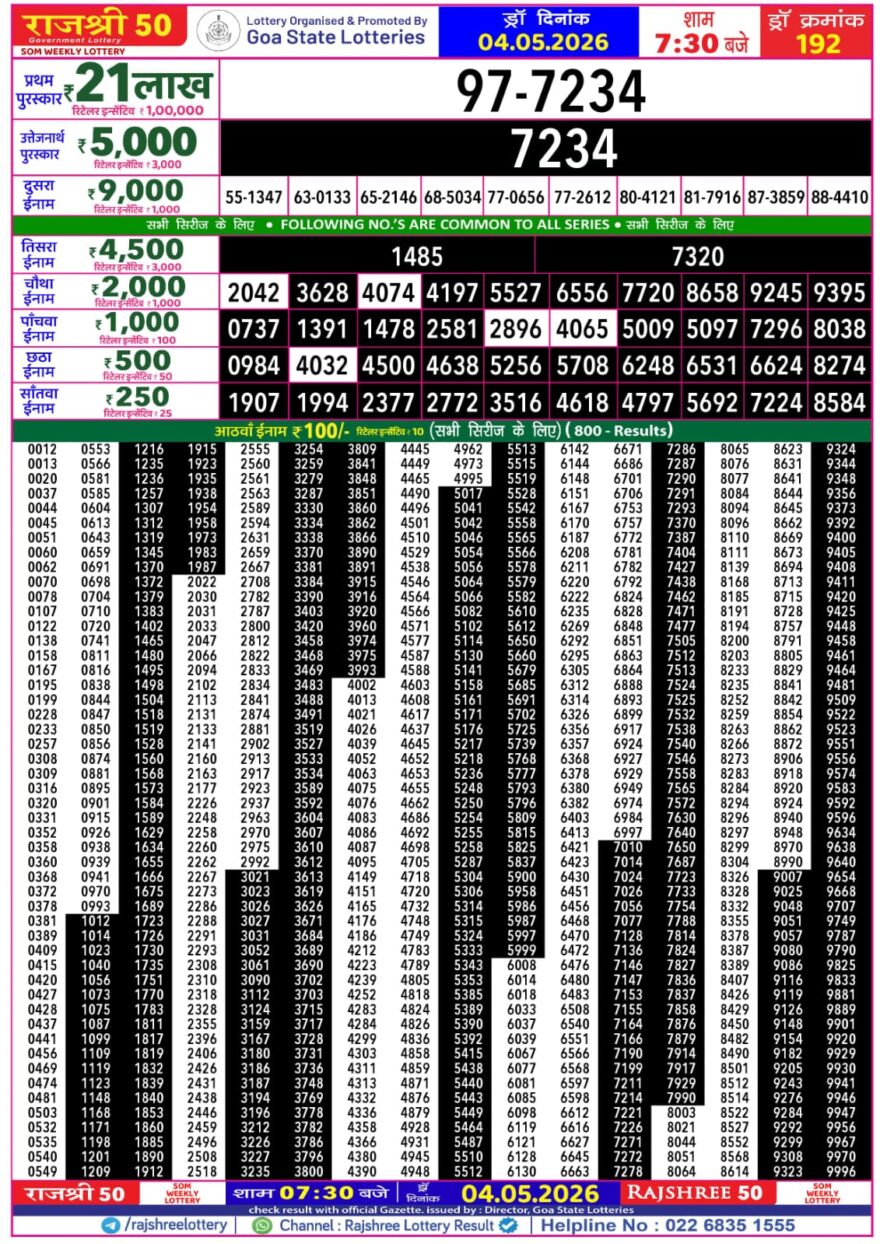 Rajshree 50 Lottery 7:30PM Result 04 05 26