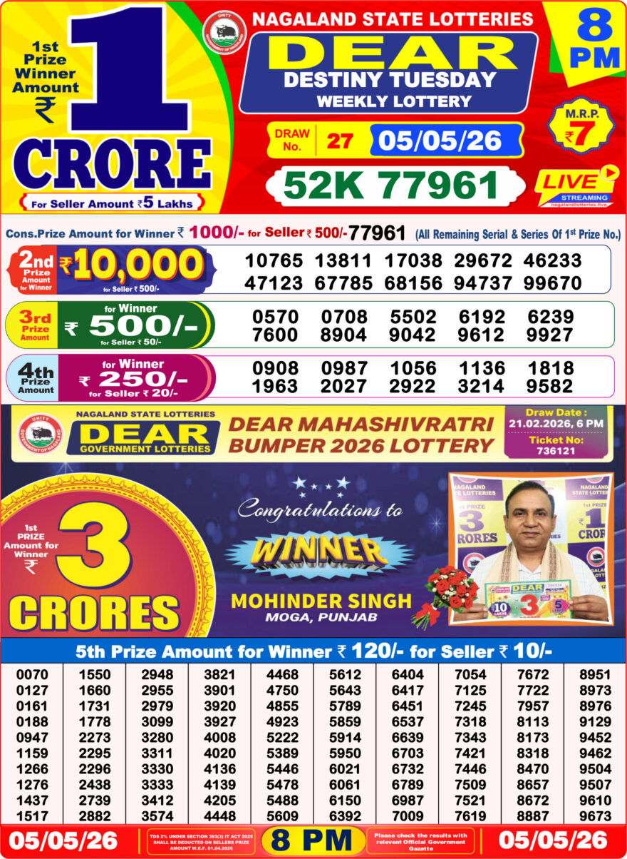 Dear Lottery Result 8PM 05 05 26