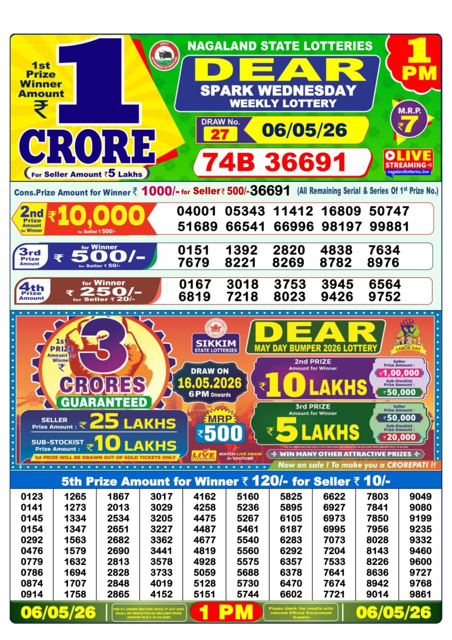 Dear Lottery Result Today 1PM 06 05 26