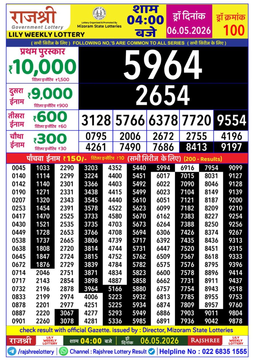 Rajshree Daily 4PM Result 06 05 26