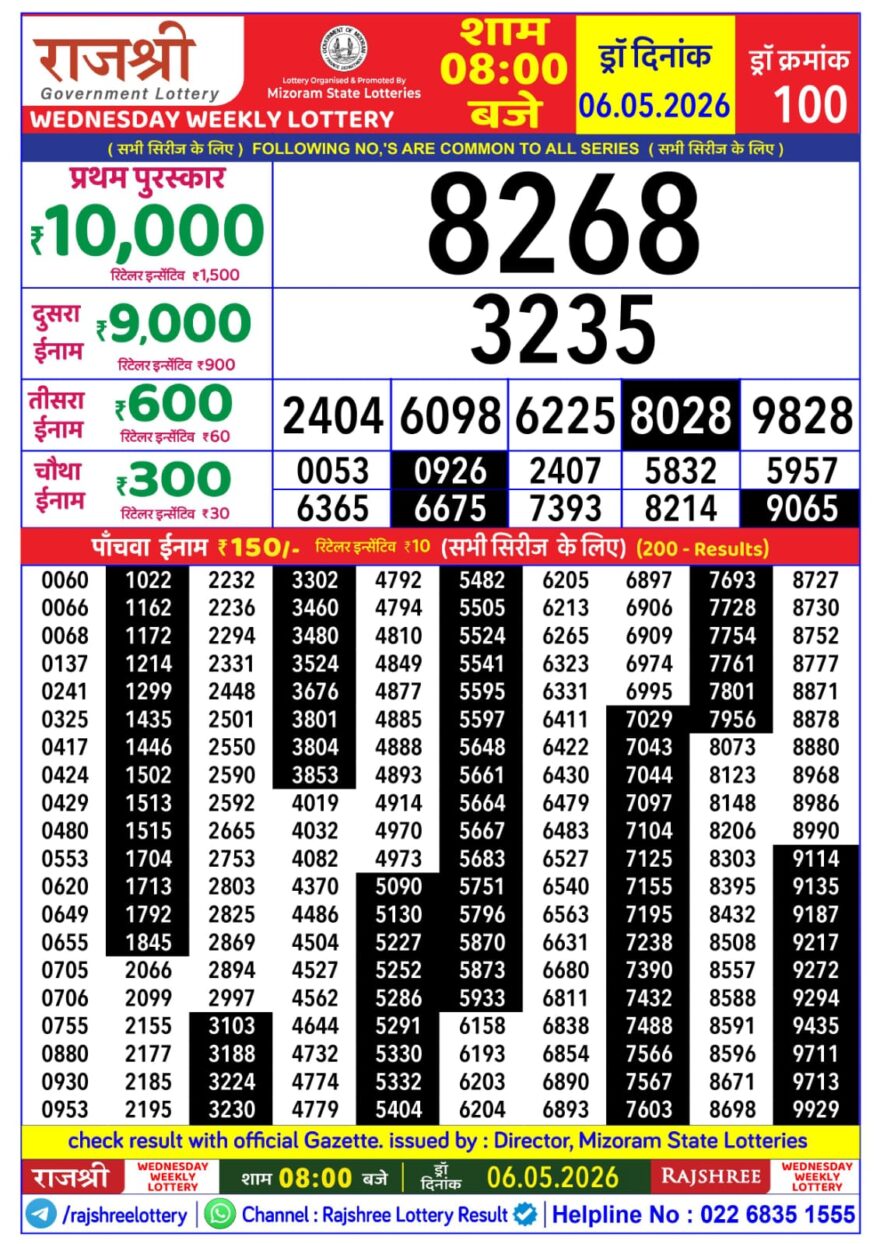 Rajshree Daily 8PM Result 06 05 26