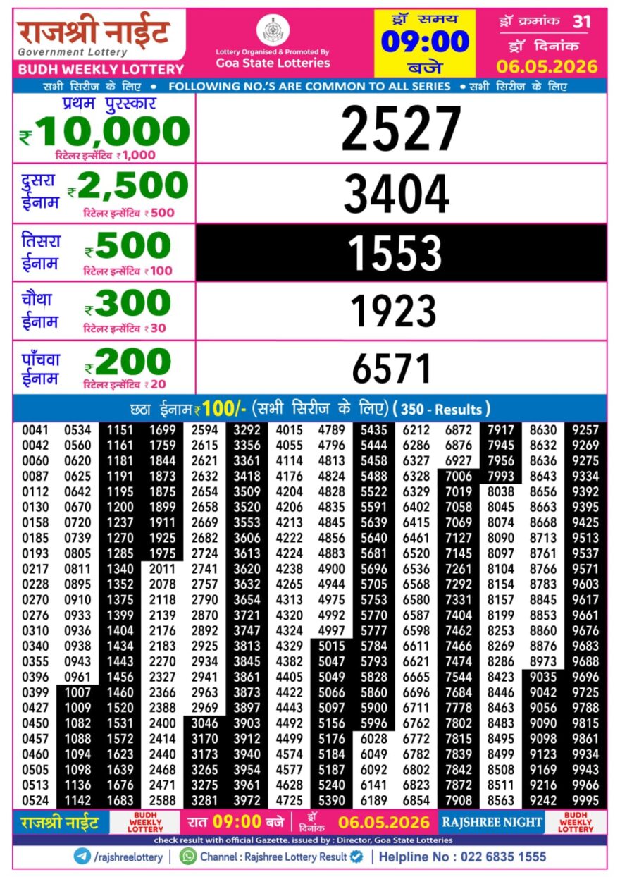 Rajshree 9PM Result 06 05 26