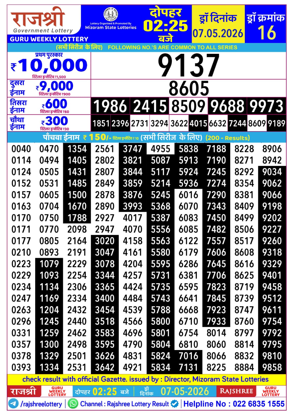 Rajshree Daily 2.25PM Result 07 05 26